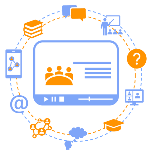 Learning theme